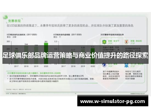 足球俱乐部品牌运营策略与商业价值提升的路径探索 足球俱乐部品牌运营策略与商业价值提升的路径探索