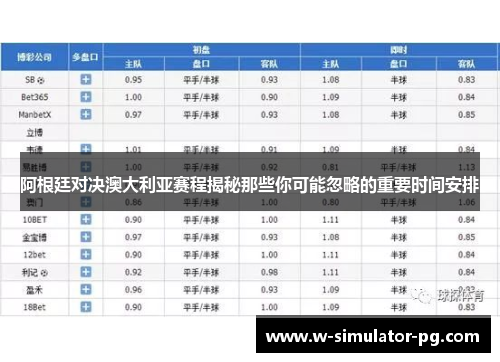 阿根廷对决澳大利亚赛程揭秘那些你可能忽略的重要时间安排 阿根廷对决澳大利亚赛程揭秘那些你可能忽略的重要时间安排