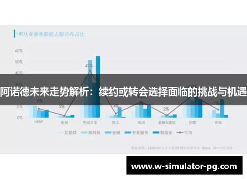 阿诺德未来走势解析：续约或转会选择面临的挑战与机遇