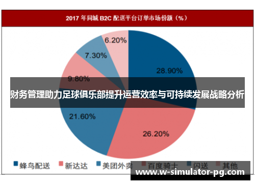 财务管理助力足球俱乐部提升运营效率与可持续发展战略分析