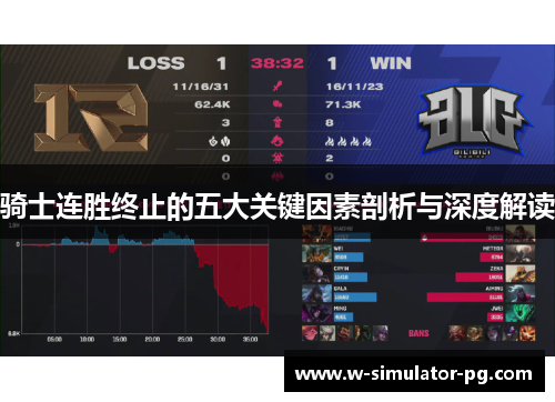 骑士连胜终止的五大关键因素剖析与深度解读 骑士连胜终止的五大关键因素剖析与深度解读