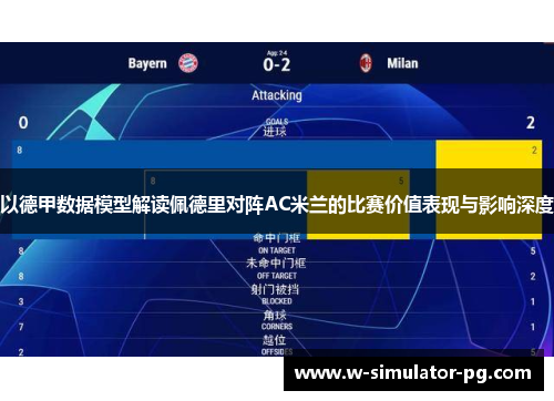 以德甲数据模型解读佩德里对阵AC米兰的比赛价值表现与影响深度